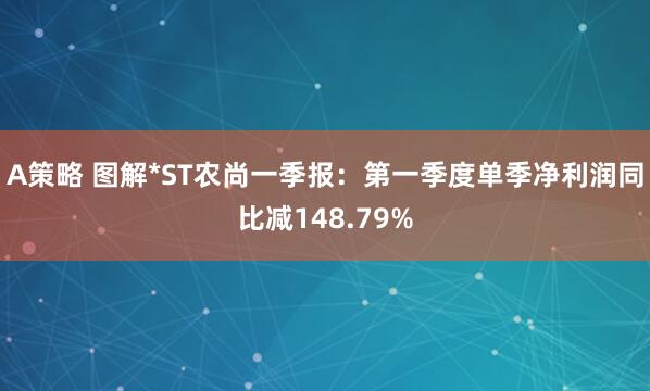 A策略 图解*ST农尚一季报：第一季度单季净利润同比减148.79%